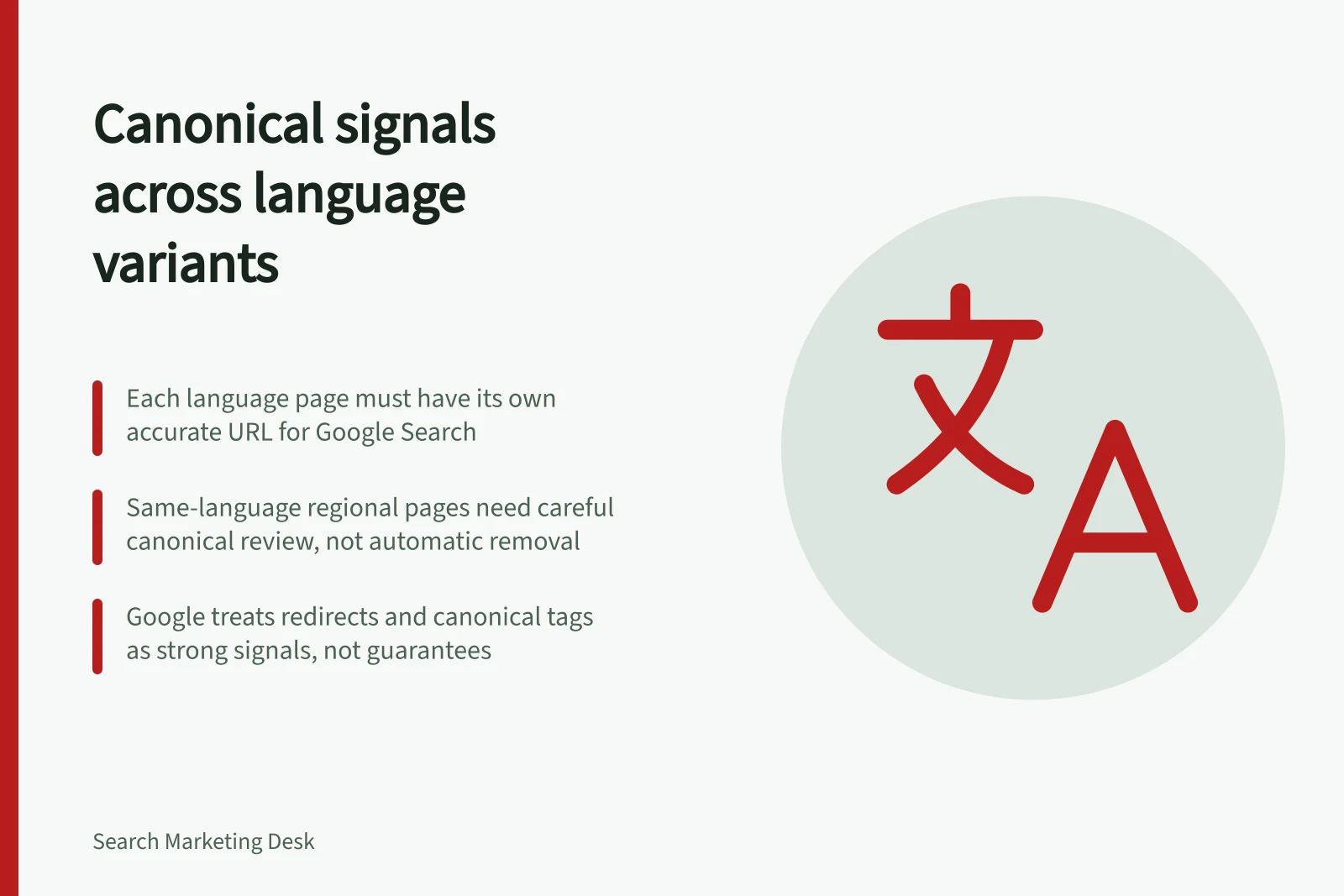 Canonical signals across language variants: Each language page must have its own accurate URL for Google Search; Same-language regional pages need careful canonical review, not automatic removal; Google treats redirects and canonical tags as strong signals, not guarantees