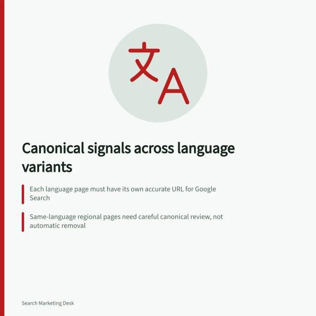 Canonical signals across language variants: Each language page must have its own accurate URL for Google Search; Same-language regional pages need careful canonical review, not automatic removal; Google treats redirects and canonical tags as strong signals, not guarantees. Checking canonical signals across language variants