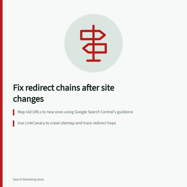 Fix redirect chains after site changes: Map old URLs to new ones using Google Search Central’s guidance; Use LinkCanary to crawl sitemap and trace redirect hops; Check individual URLs with Veritas Redirect Checker for status and targets. Checking redirect chains after a site change: 5 steps