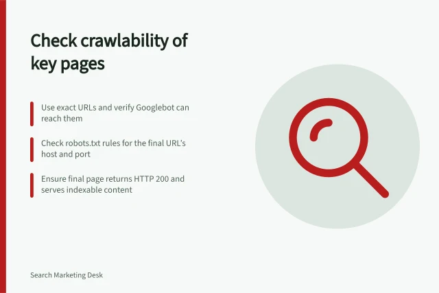 Check crawlability of key pages: Use exact URLs and verify Googlebot can reach them; Check robots.txt rules for the final URL’s host and port; Ensure final page returns HTTP 200 and serves indexable content. Checking whether important pages can be crawled