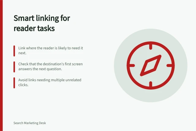 Smart linking for reader tasks: Link where the reader is likely to need it next.; Check that the destination's first screen answers the next question.; Avoid links needing multiple unrelated clicks. Choosing a contextual link that helps the next reader task