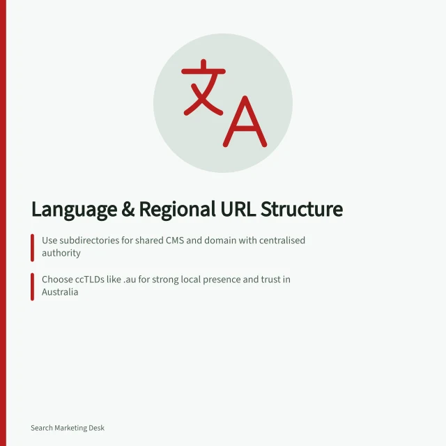 Language & Regional URL Structure: Use subdirectories for shared CMS and domain with centralised authority; Choose ccTLDs like .au for strong local presence and trust in Australia; Implement hreflang tags to guide Google Search to correct language versions. Choosing a language and regional URL structure
