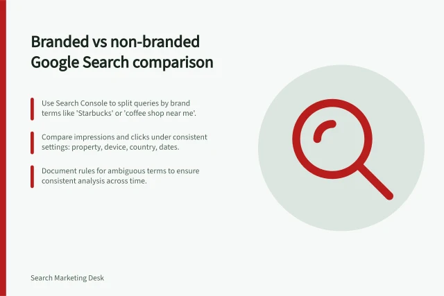 Branded vs non-branded Google Search comparison: Use Search Console to split queries by brand terms like 'Starbucks' or 'coffee shop near me'.; Compare impressions and clicks under consistent settings: property, device, country, dates.; Document rules for ambiguous terms to ensure consistent analysis across time. Comparing branded and non-branded Google Search activity