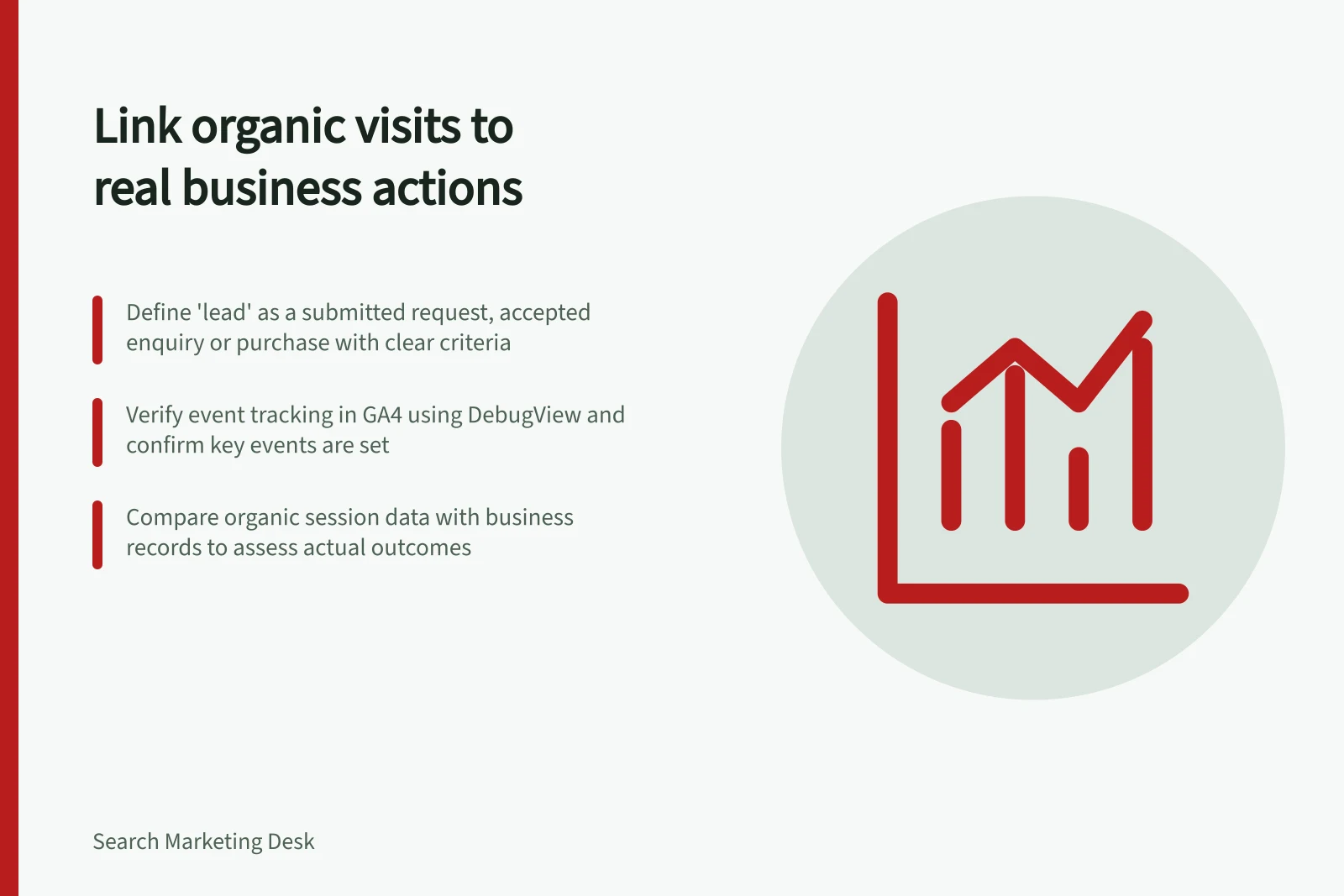 Link organic visits to real business actions: Define 'lead' as a submitted request, accepted enquiry or purchase with clear criteria; Verify event tracking in GA4 using DebugView and confirm key events are set; Compare organic session data with business records to assess actual outcomes