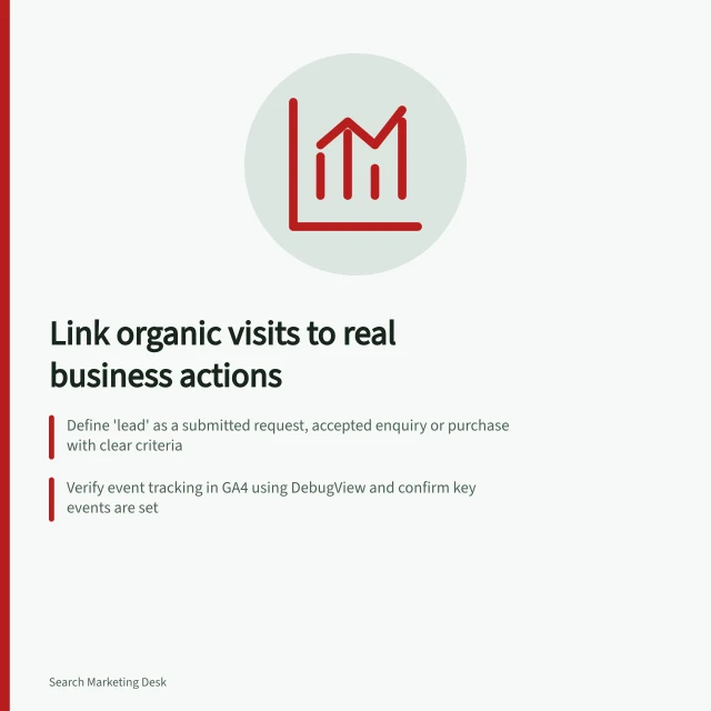 Link organic visits to real business actions: Define 'lead' as a submitted request, accepted enquiry or purchase with clear criteria; Verify event tracking in GA4 using DebugView and confirm key events are set; Compare organic session data with business records to assess actual outcomes. Connecting organic visits with useful business actions