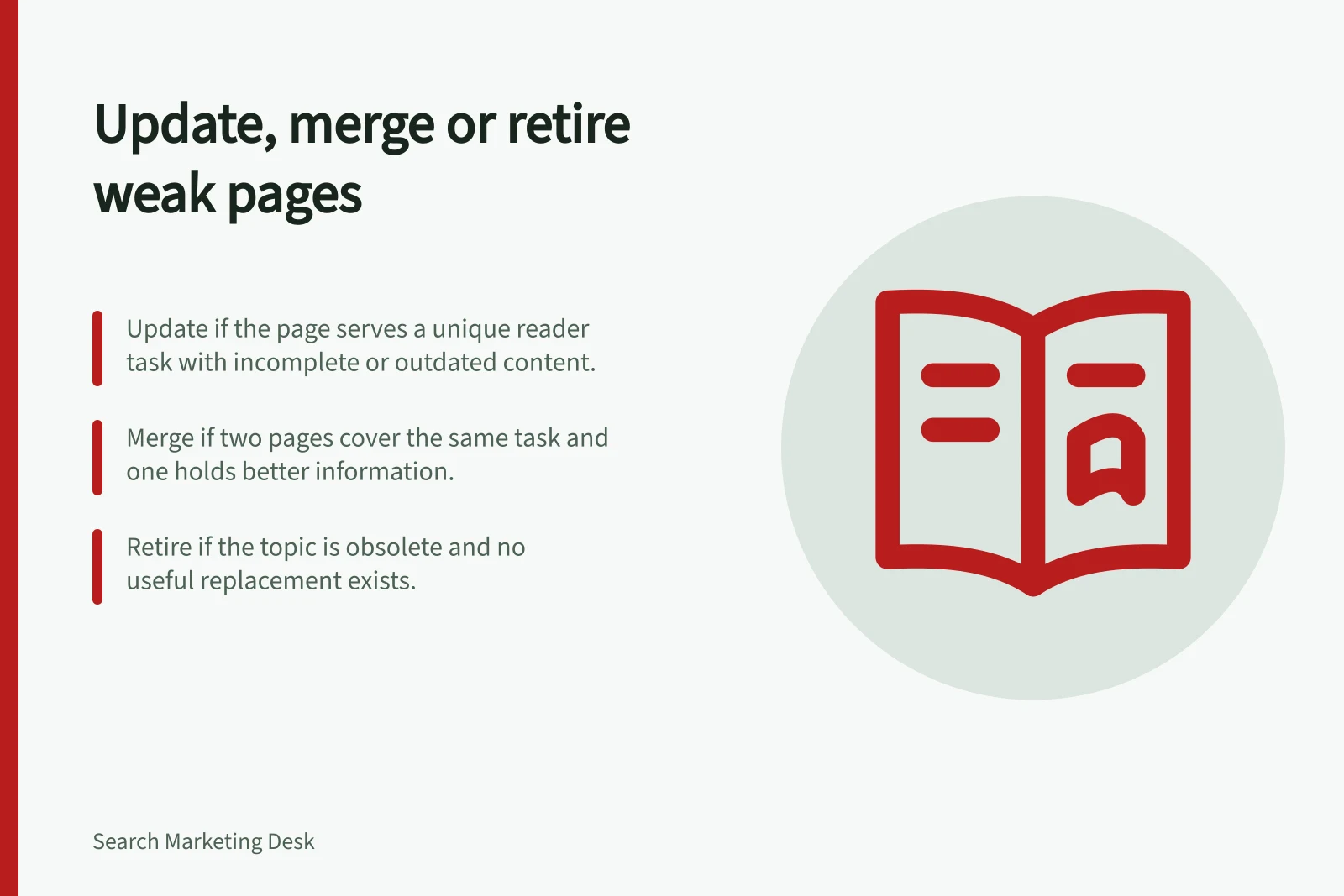 Update, merge or retire weak pages: Update if the page serves a unique reader task with incomplete or outdated content.; Merge if two pages cover the same task and one holds better information.; Retire if the topic is obsolete and no useful replacement exists.