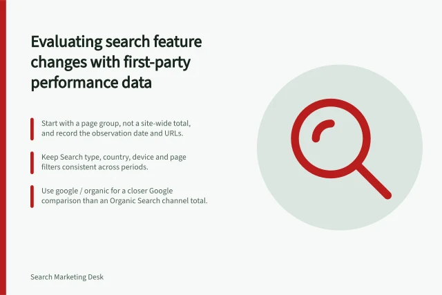 Evaluating search feature changes with first-party performance data: Start with a page group, not a site-wide total, and record the observation date and URLs.; Keep Search type, country, device and page filters consistent across periods.; Use google / organic for a closer Google comparison than an Organic Search channel total. Evaluating search feature changes with first-party performance data