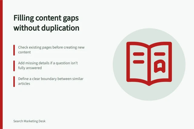 Filling content gaps without duplication: Check existing pages before creating new content; Add missing details if a question isn’t fully answered; Define a clear boundary between similar articles. Finding a topic gap without duplicating an existing article