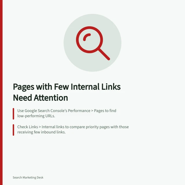 Pages with Few Internal Links Need Attention: Use Google Search Console’s Performance > Pages to find low-performing URLs.; Check Links > Internal links to compare priority pages with those receiving few inbound links.; Labrika’s report flags landing pages with fewer than 5 inbound internal links. Finding important pages with too few internal links