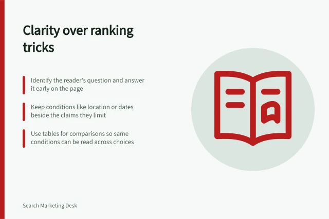 Clarity over ranking tricks: Identify the reader's question and answer it early on the page; Keep conditions like location or dates beside the claims they limit; Use tables for comparisons so same conditions can be read across choices. Improving content clarity without writing for speculative ranking tricks