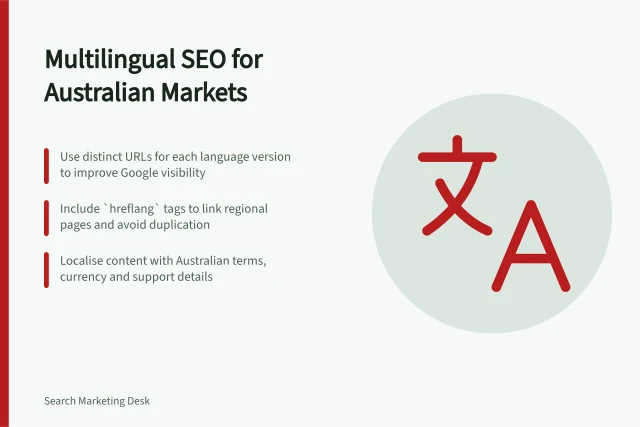 Multilingual SEO for Australian Markets: Use distinct URLs for each language version to improve Google visibility; Include `hreflang` tags to link regional pages and avoid duplication; Localise content with Australian terms, currency and support details. International and multilingual SEO