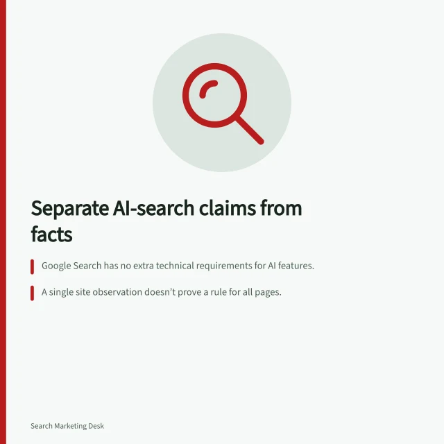 Separate AI-search claims from facts: Google Search has no extra technical requirements for AI features.; A single site observation doesn’t prove a rule for all pages.; Always check the provider’s current guidance before acting on advice. Keeping AI-search claims separate from documented guidance