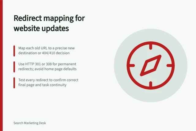 Redirect mapping for website updates: Map each old URL to a precise new destination or 404/410 decision; Use HTTP 301 or 308 for permanent redirects; avoid home page defaults; Test every redirect to confirm correct final page and task continuity. Mapping redirects from old pages to relevant replacements