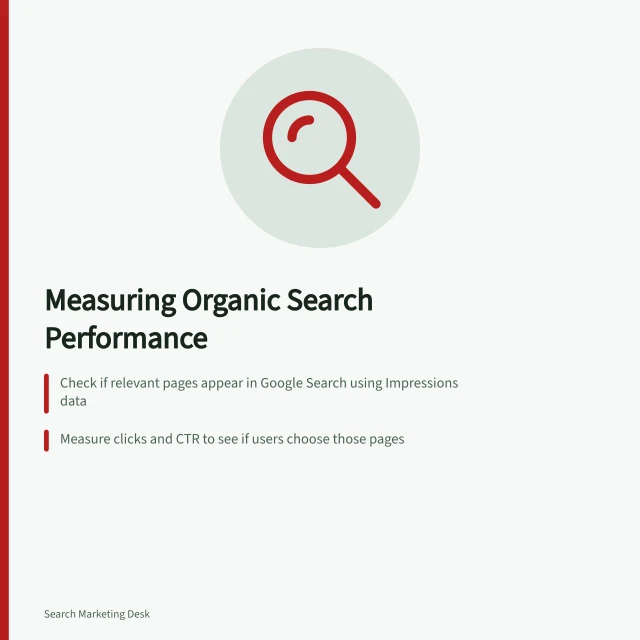 Measuring Organic Search Performance: Check if relevant pages appear in Google Search using Impressions data; Measure clicks and CTR to see if users choose those pages; Track real actions like enquiries or purchases via analytics and business records. Measuring organic search performance