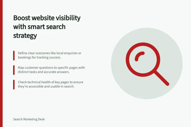 Boost website visibility with smart search strategy: Define clear outcomes like local enquiries or bookings for tracking success.; Map customer questions to specific pages with distinct tasks and accurate answers.; Check technical health of key pages to ensure they’re accessible and usable in search. Organic search strategy for business websites