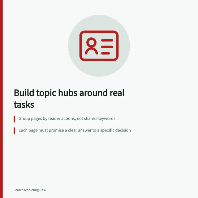 Build topic hubs around real tasks: Group pages by reader actions, not shared keywords; Each page must promise a clear answer to a specific decision; Use the main guide to introduce next steps at relevant points. Organising topic hubs around real reader tasks