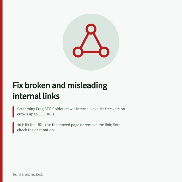 Fix broken and misleading internal links: Screaming Frog SEO Spider crawls internal links; its free version crawls up to 500 URLs.; 404: fix the URL, use the moved page or remove the link; 5xx: check the destination.; A 301 is permanent: follow it to the final page and link to that page, not the home page. Removing broken and misleading internal links