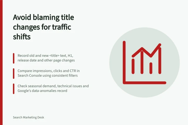 Avoid blaming title changes for traffic shifts: Record old and new <title> text, H1, release date and other page changes; Compare impressions, clicks and CTR in Search Console using consistent filters; Check seasonal demand, technical issues and Google’s data-anomalies record. Reviewing title changes without assuming every fluctuation is caused by them
