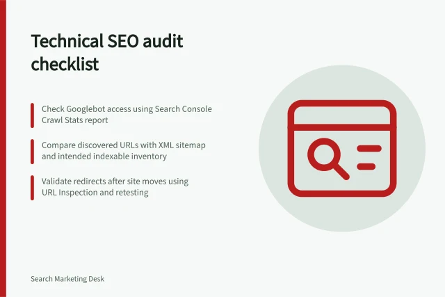 Technical SEO audit checklist: Check Googlebot access using Search Console Crawl Stats report; Compare discovered URLs with XML sitemap and intended indexable inventory; Validate redirects after site moves using URL Inspection and retesting. Technical SEO audits